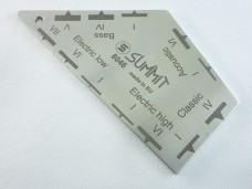 Summit High Fret Detector 8046